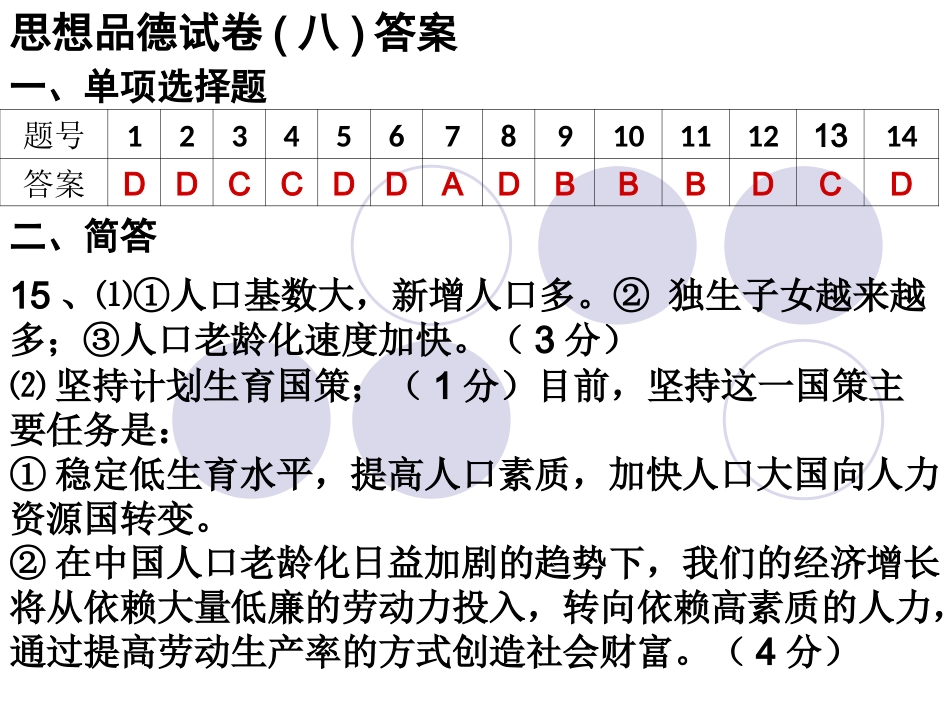 九年级思想品德全一册单元检测题题(八)_第1页