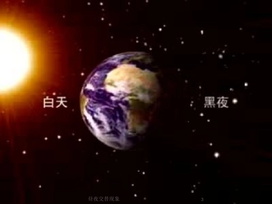 昼夜交替现象_第3页