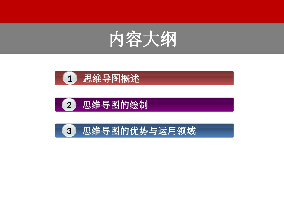 思维导图培训_第2页