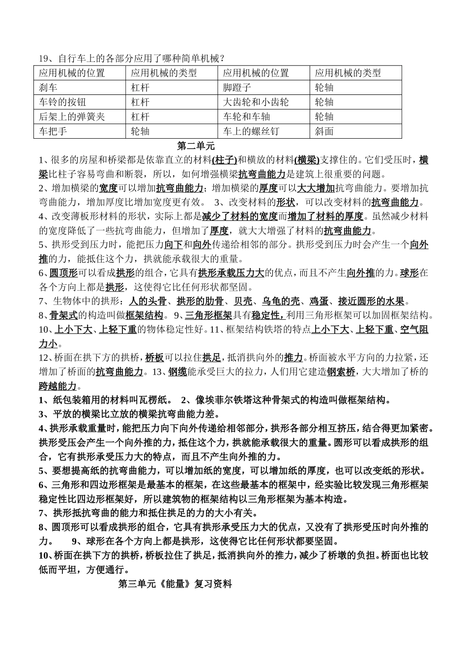 六年科学上册复习题_第2页