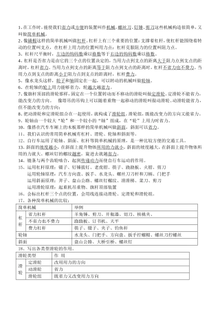 六年科学上册复习题