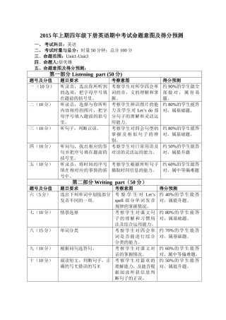 2015四年级下期英语命题意图
