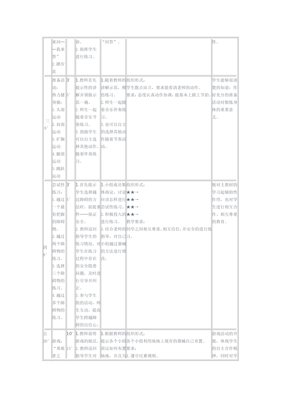初二障碍跑教学设计与点评_第2页