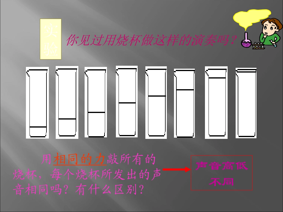 声音的特性 (2)_第3页