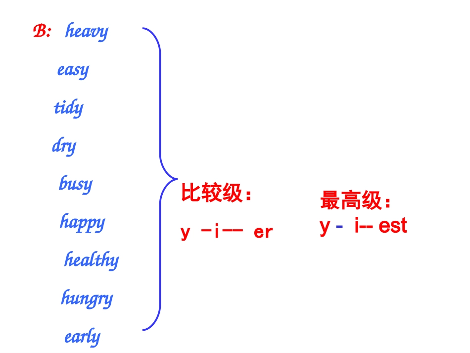 初中英语形容词比较级和最高级课件_第3页