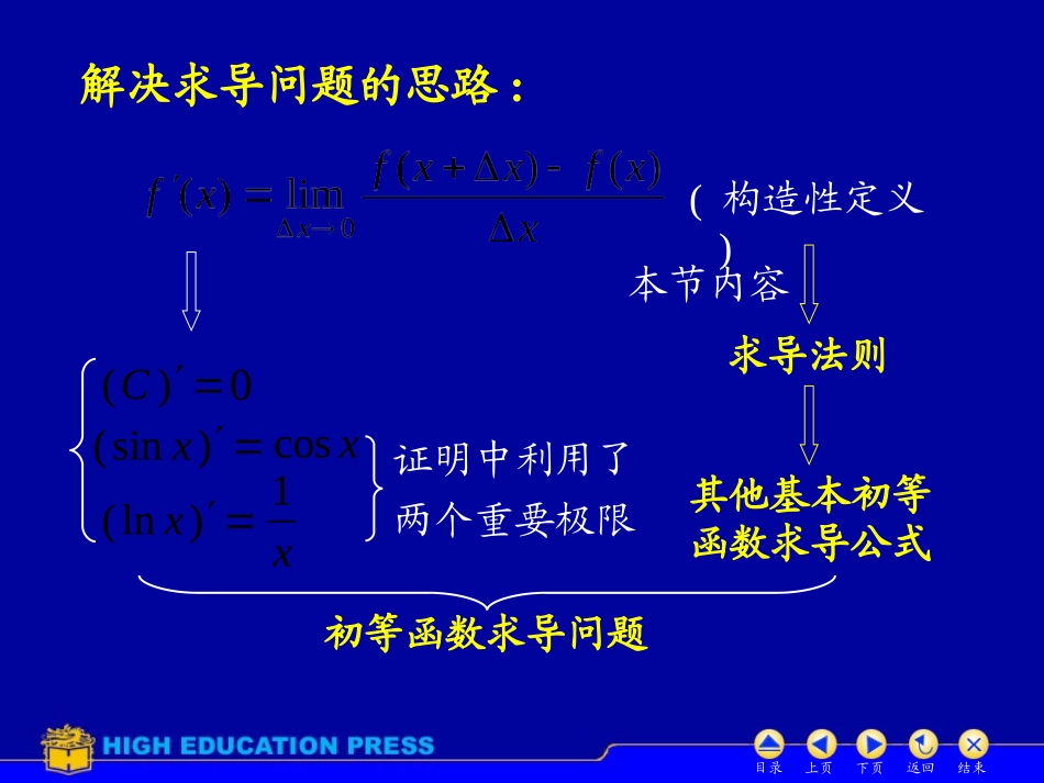D2_2求导法则_第2页