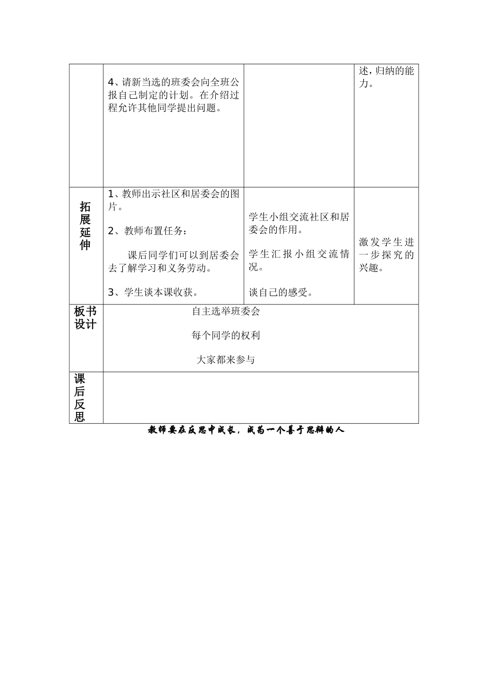 自主选举班委会_第2页
