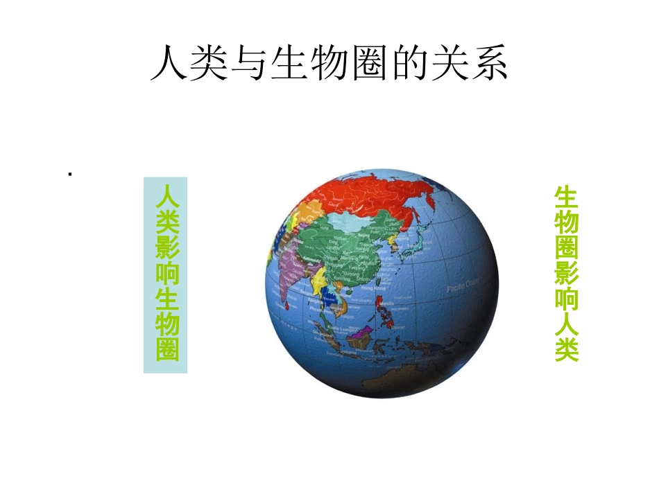 保护生物圈——从自身做起_第2页