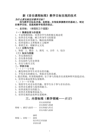 怎样设置音乐教学目标