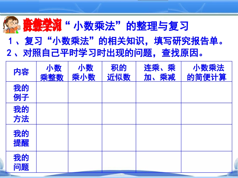“小数乘法”的整理与复习（实验小学）_第3页