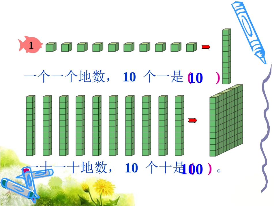 《1000以内数的认识》1_第2页