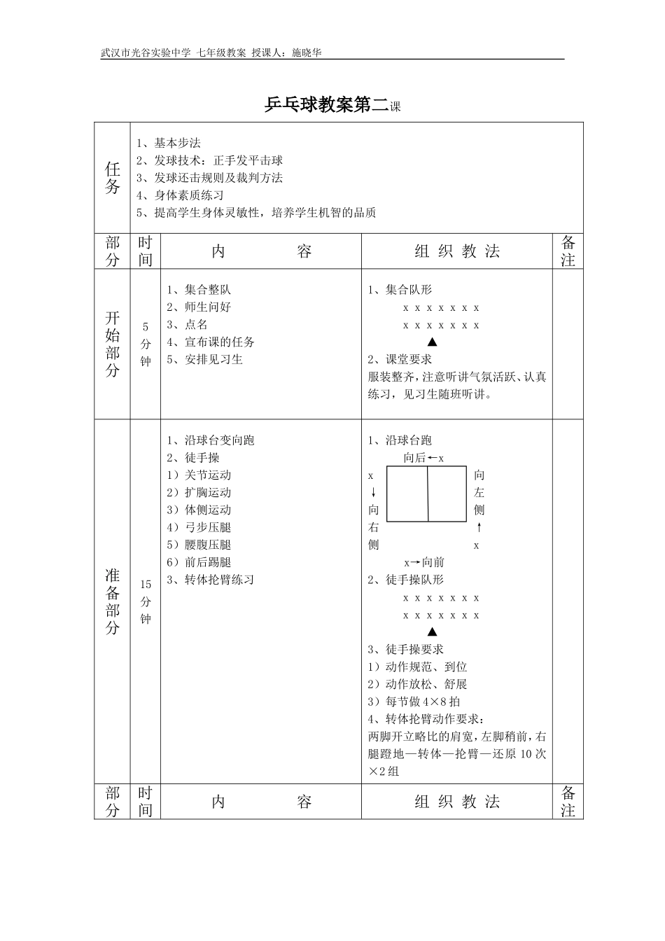乒乓球教案第二课_第1页