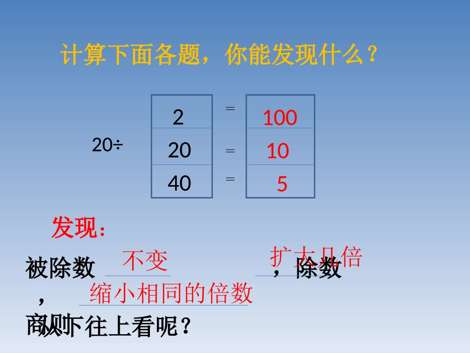 商的变化规律(讲)_第2页