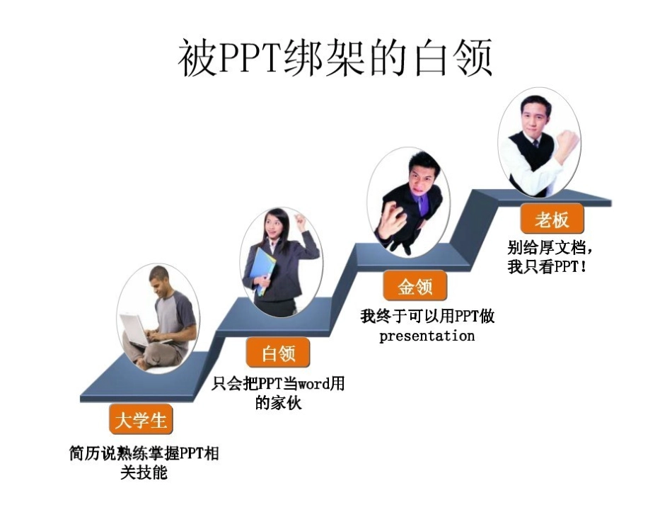 PPT制作教程入门_第2页