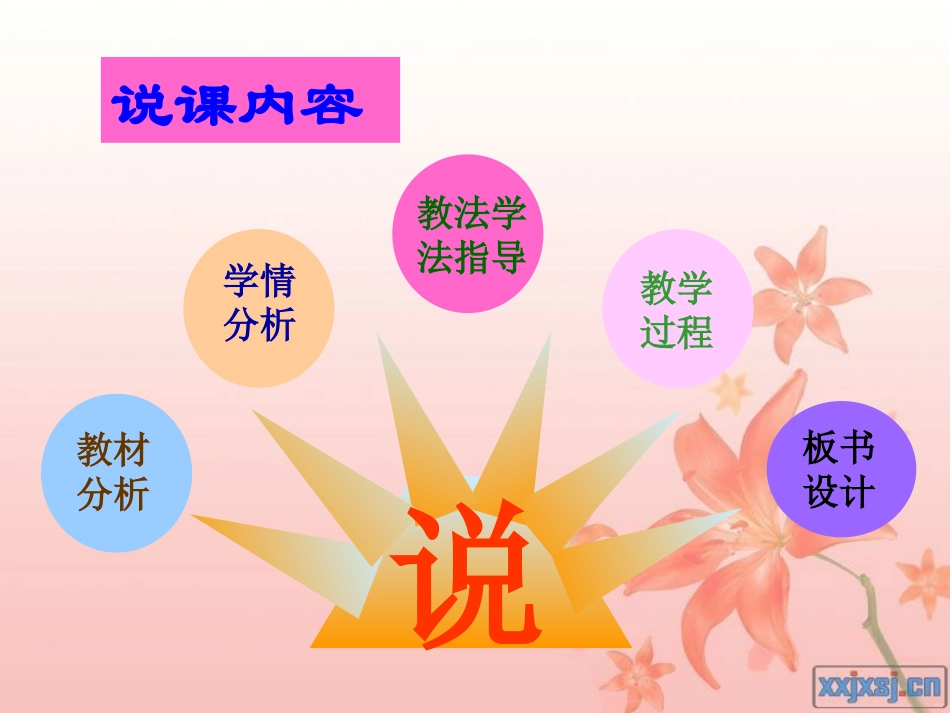 分子原子说课课件-_第2页