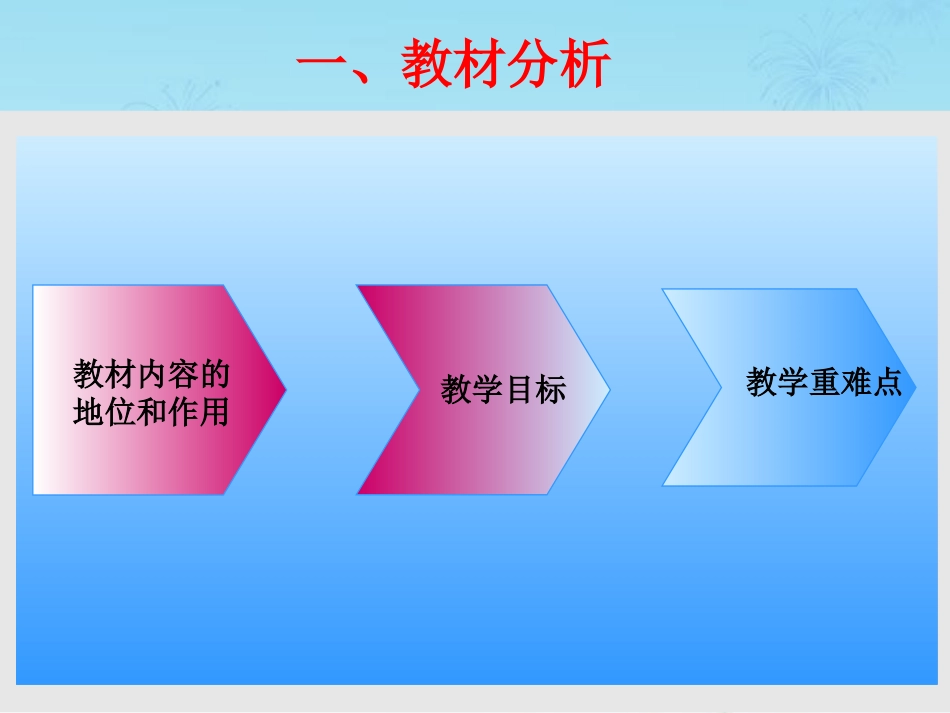 分子原子说课课件-_第3页