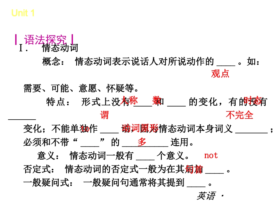 （人教版）七年级英语下册Unit1Canyouplaytheguitar复习课件 (2)_第2页