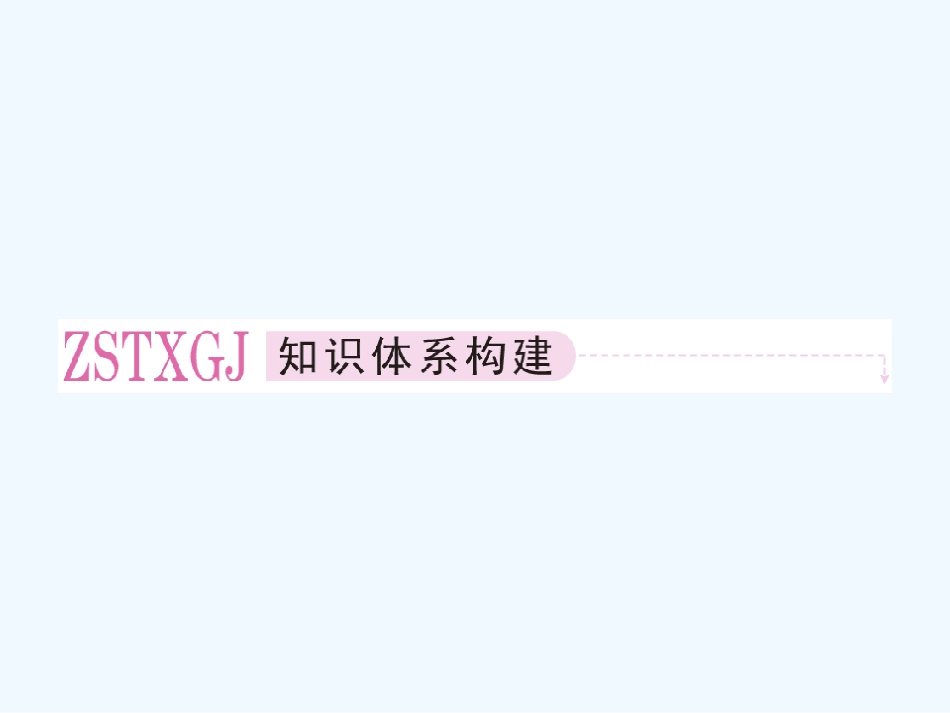 【成才之路】高中化学 第三章 烃的含氧衍生物 章末专题复习课件 新人教版选修5_第2页