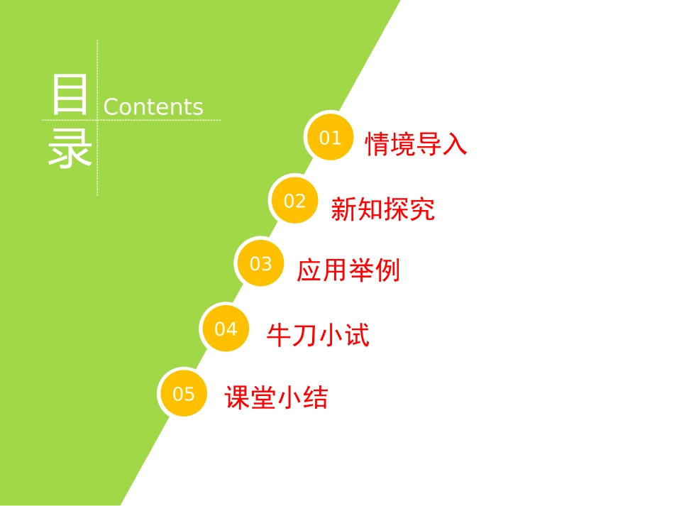 《平方根（1）》教学课件_第2页