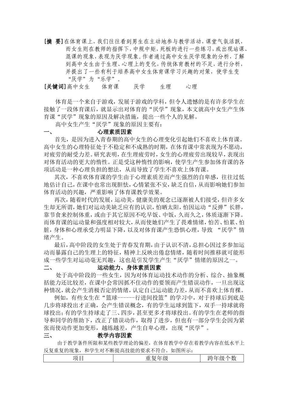 女生为什么不喜欢体育_第1页