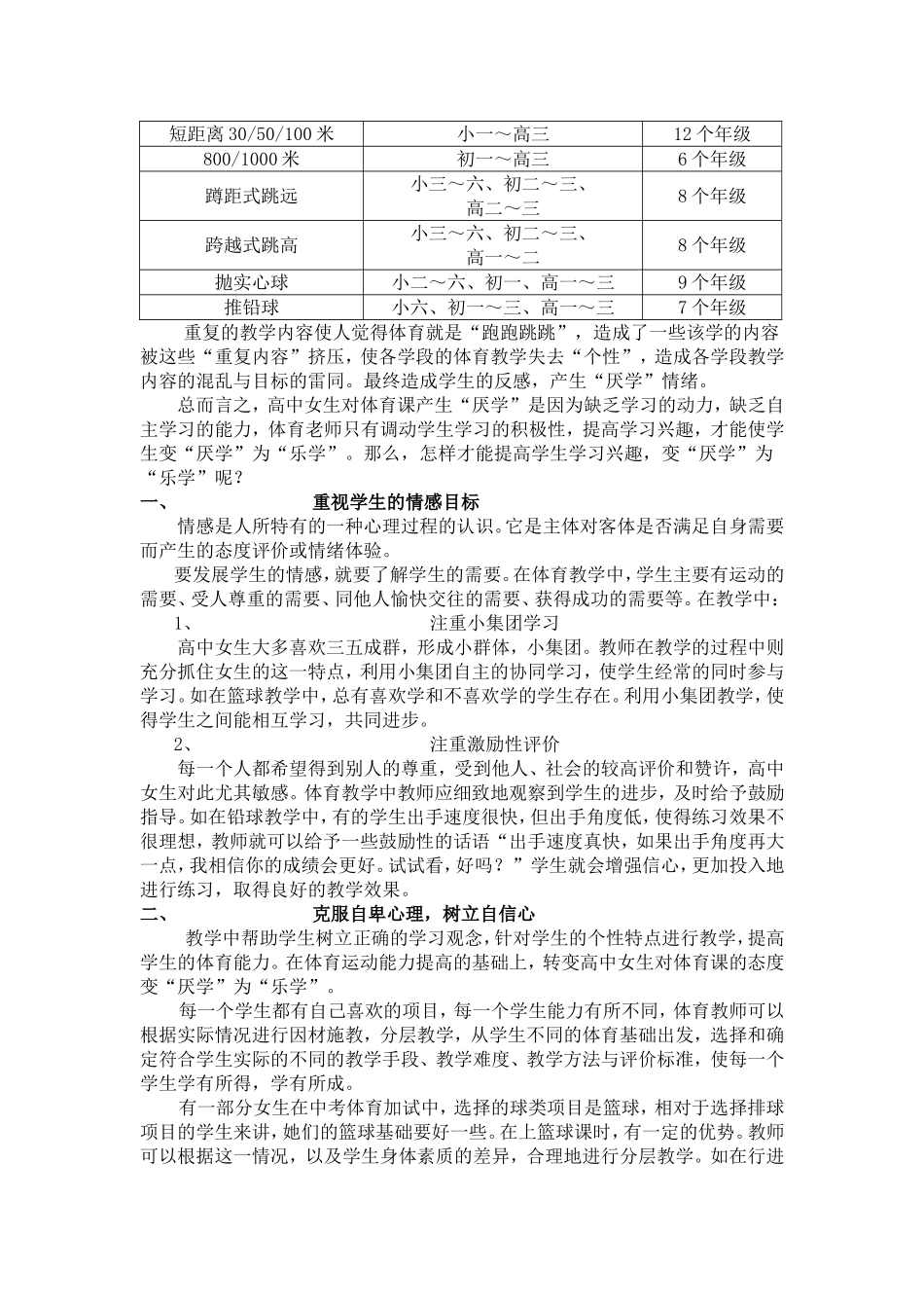 女生为什么不喜欢体育_第2页