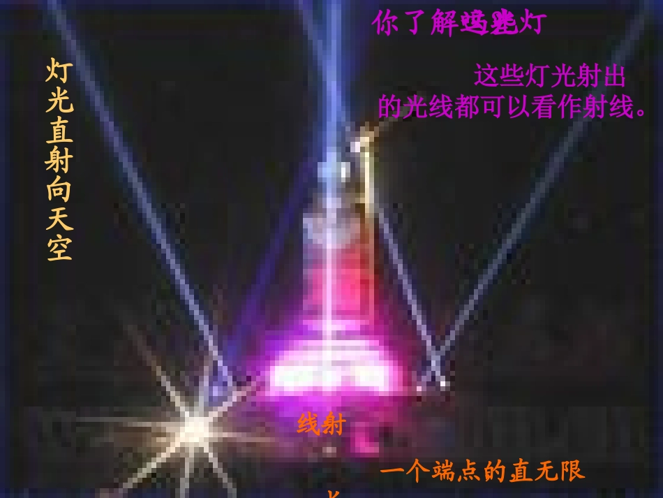 《直线、射线、线段和角》_第3页