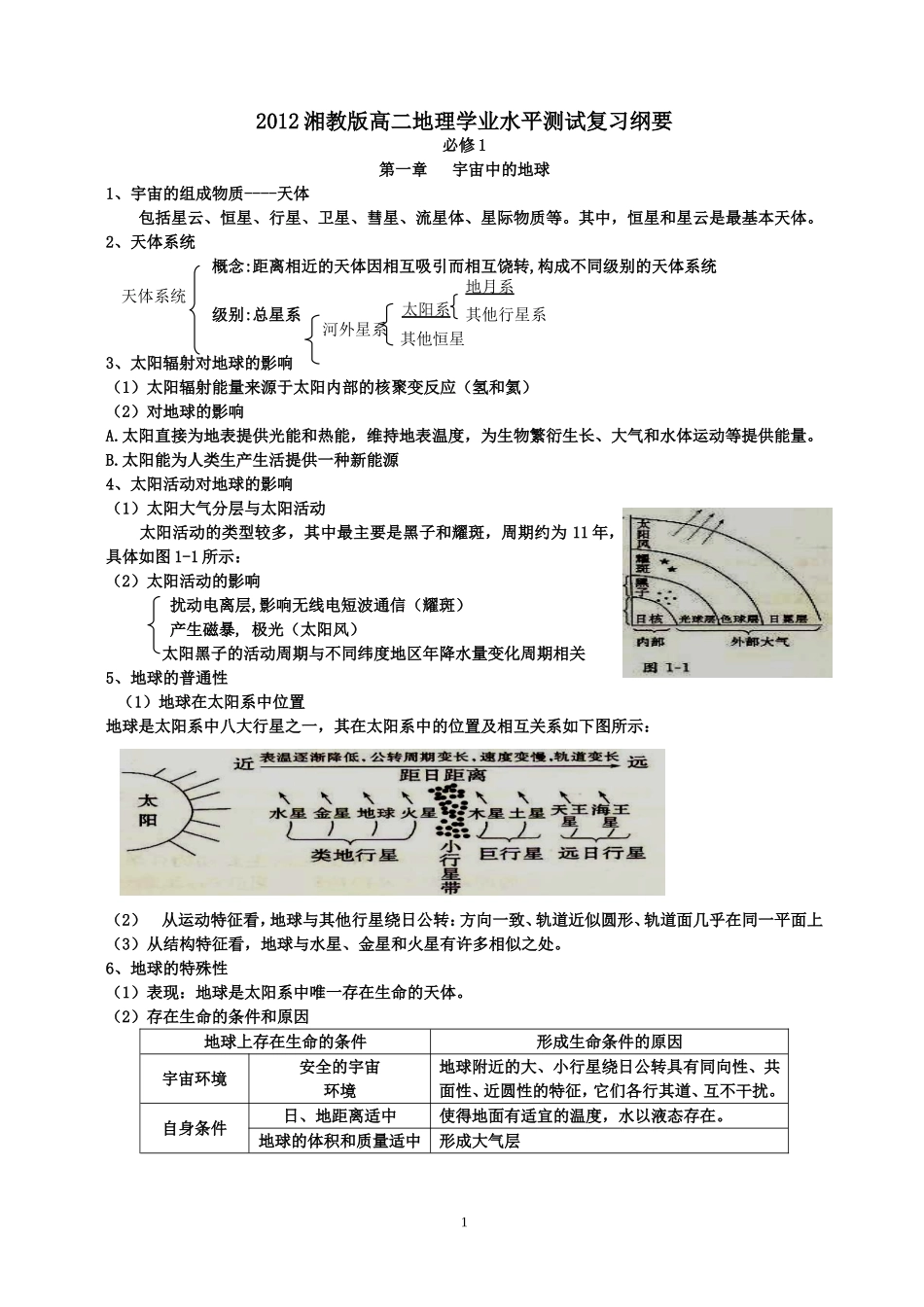 2012湘教版高二地理学业水平测试复习纲要_第1页