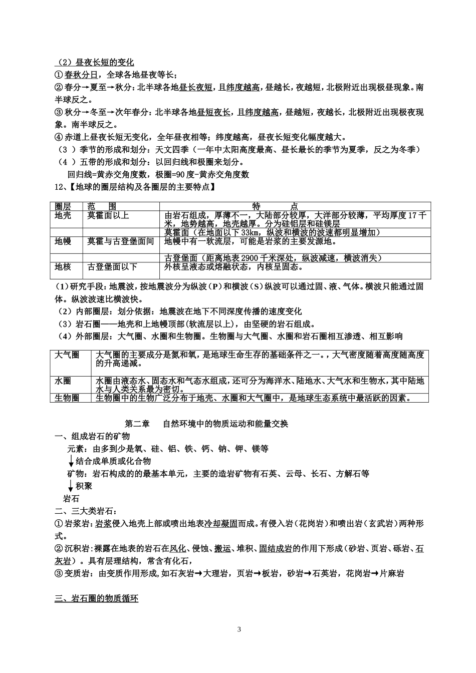 2012湘教版高二地理学业水平测试复习纲要_第3页