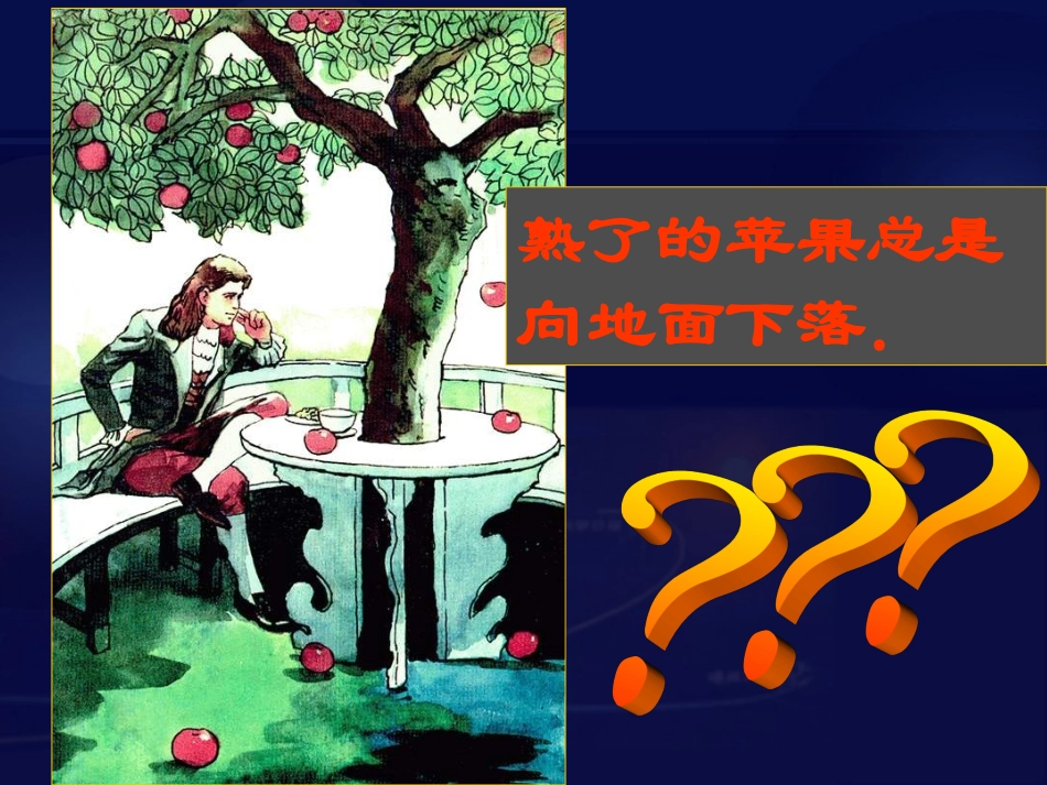 【课件】74重力_第2页