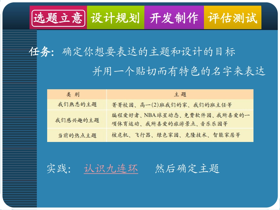 信息集成课件_第3页