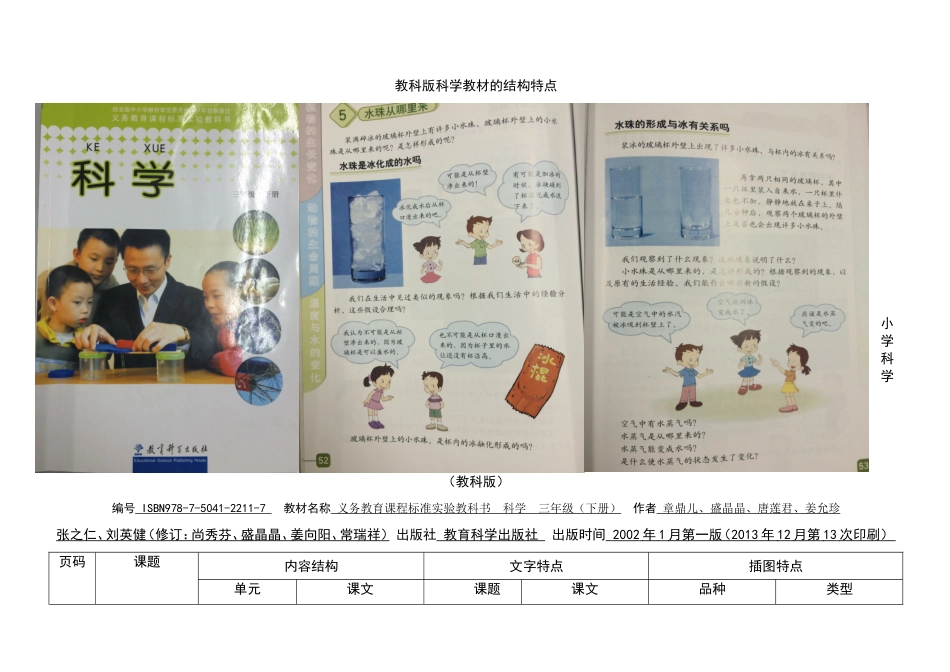 水珠从哪里来_第1页