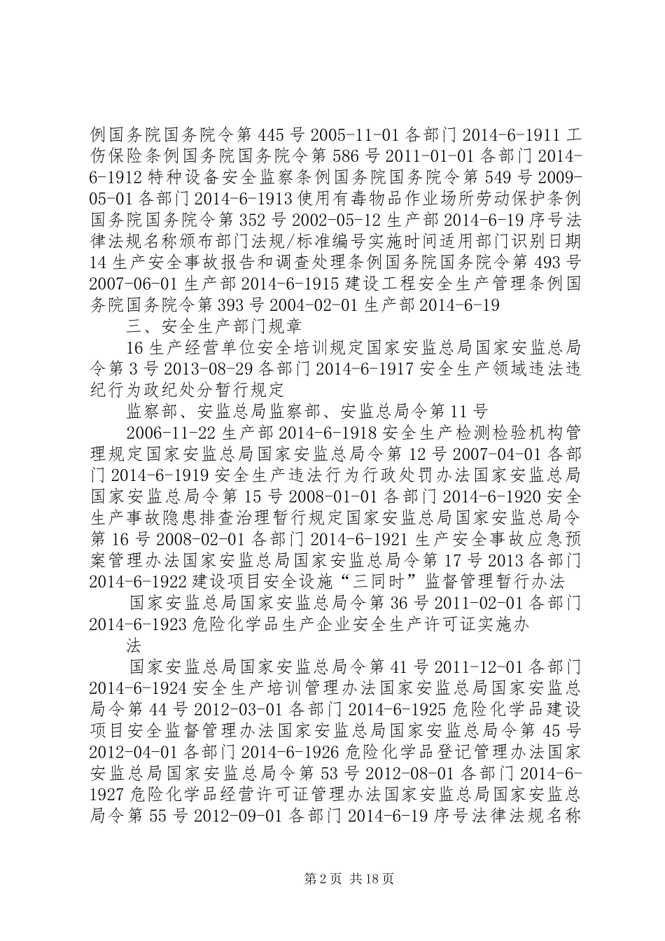 安全生产法律法规、标准和其他要求清单(XX年6月)(精)_第2页
