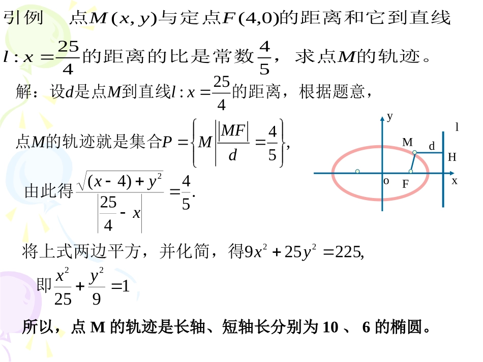 2223椭圆的第二定义_第3页