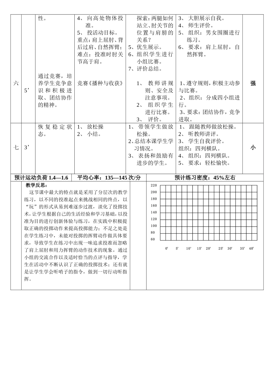 指~投掷课教案_第2页