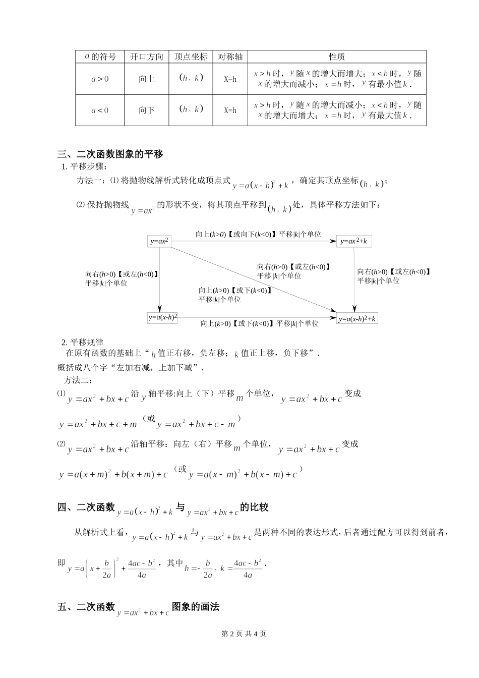 九年级数学二次函数知识点总结（一）_第2页