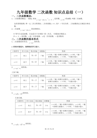 九年级数学二次函数知识点总结（一）