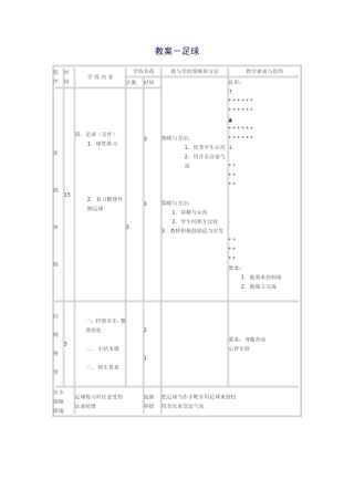 校园足球教学设计
