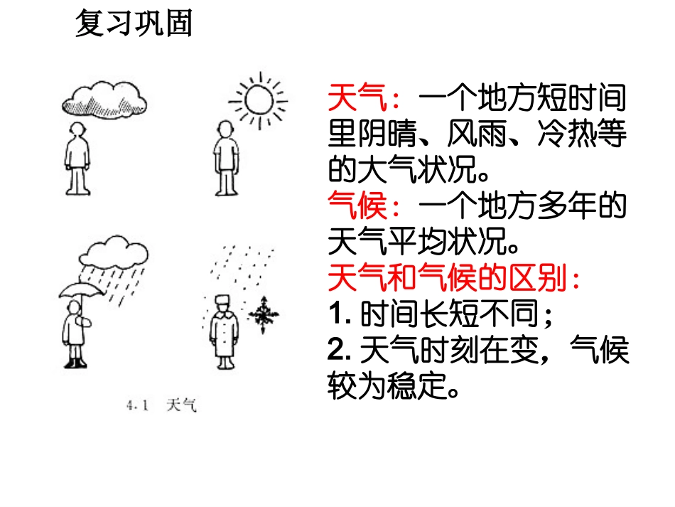 常见的天气系统(冷锋与暖锋)_第1页