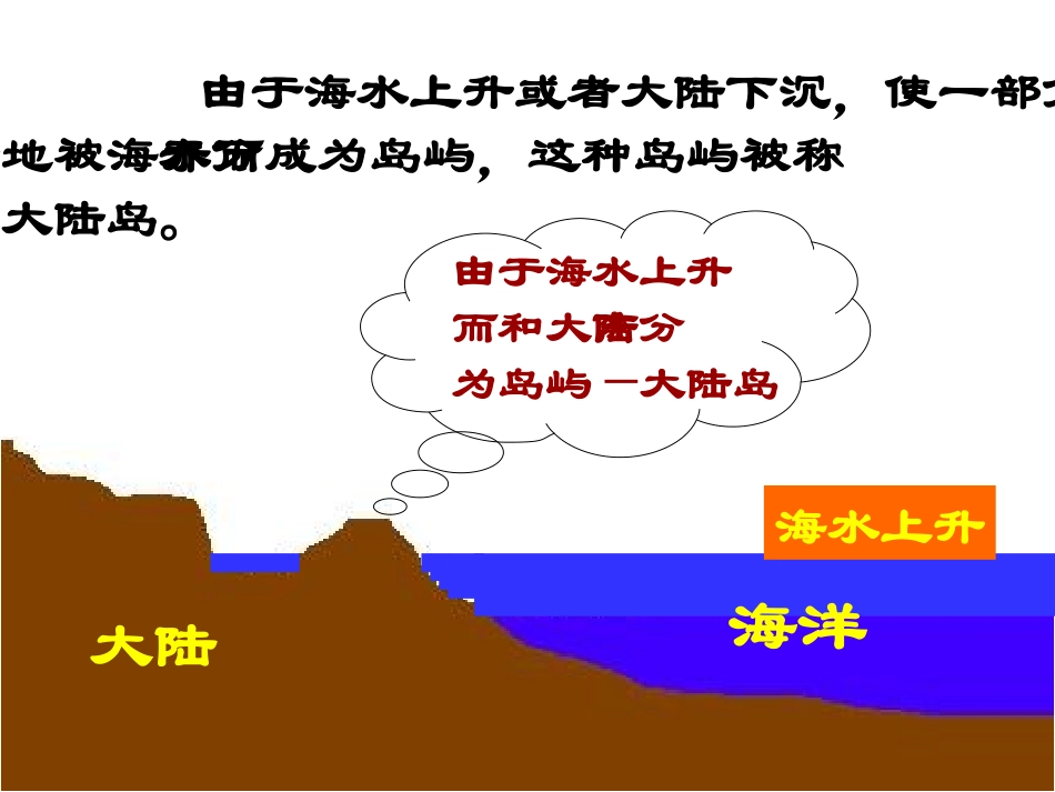 岛屿的形成１_第3页