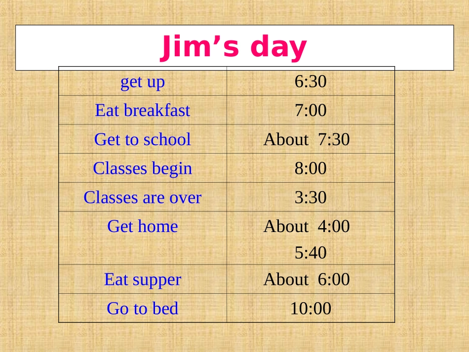 2016名师测控人教版七年级英语下册课件Unit2period3(PPT)_第3页