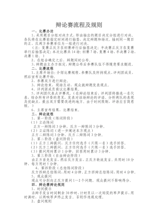 辩论赛流程及规则