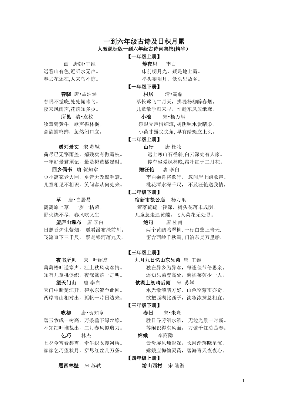 一到六年级古诗及日积月累(2)(1)_第1页