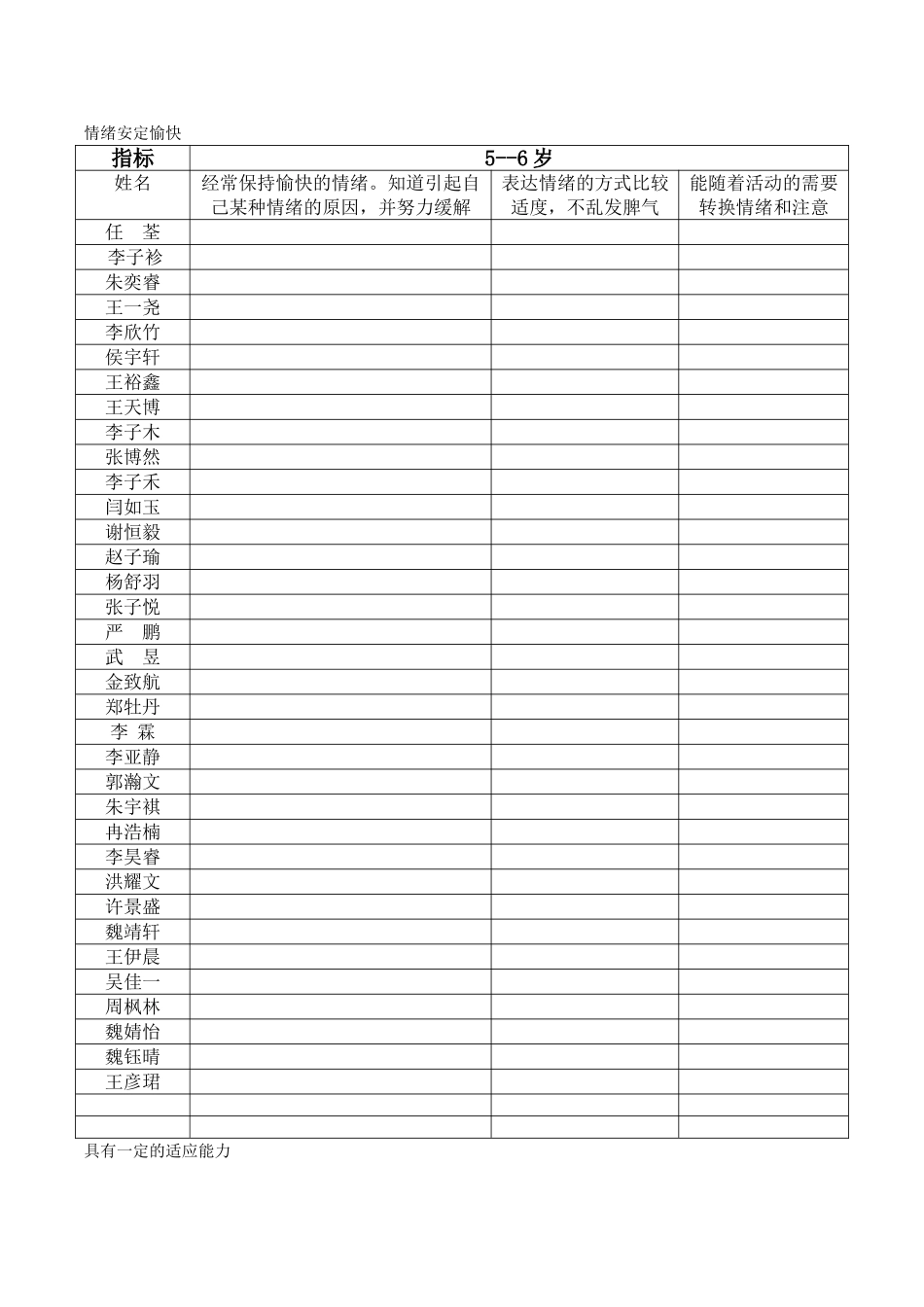 评估健康教育表_第2页