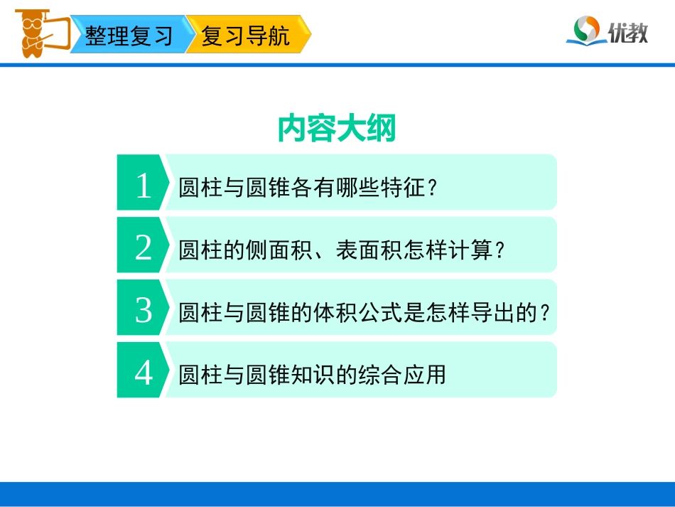 《圆柱、圆锥的整理和复习》教学课件_第2页