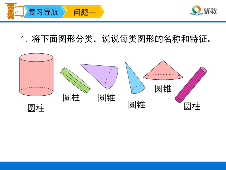 《圆柱、圆锥的整理和复习》教学课件_第3页