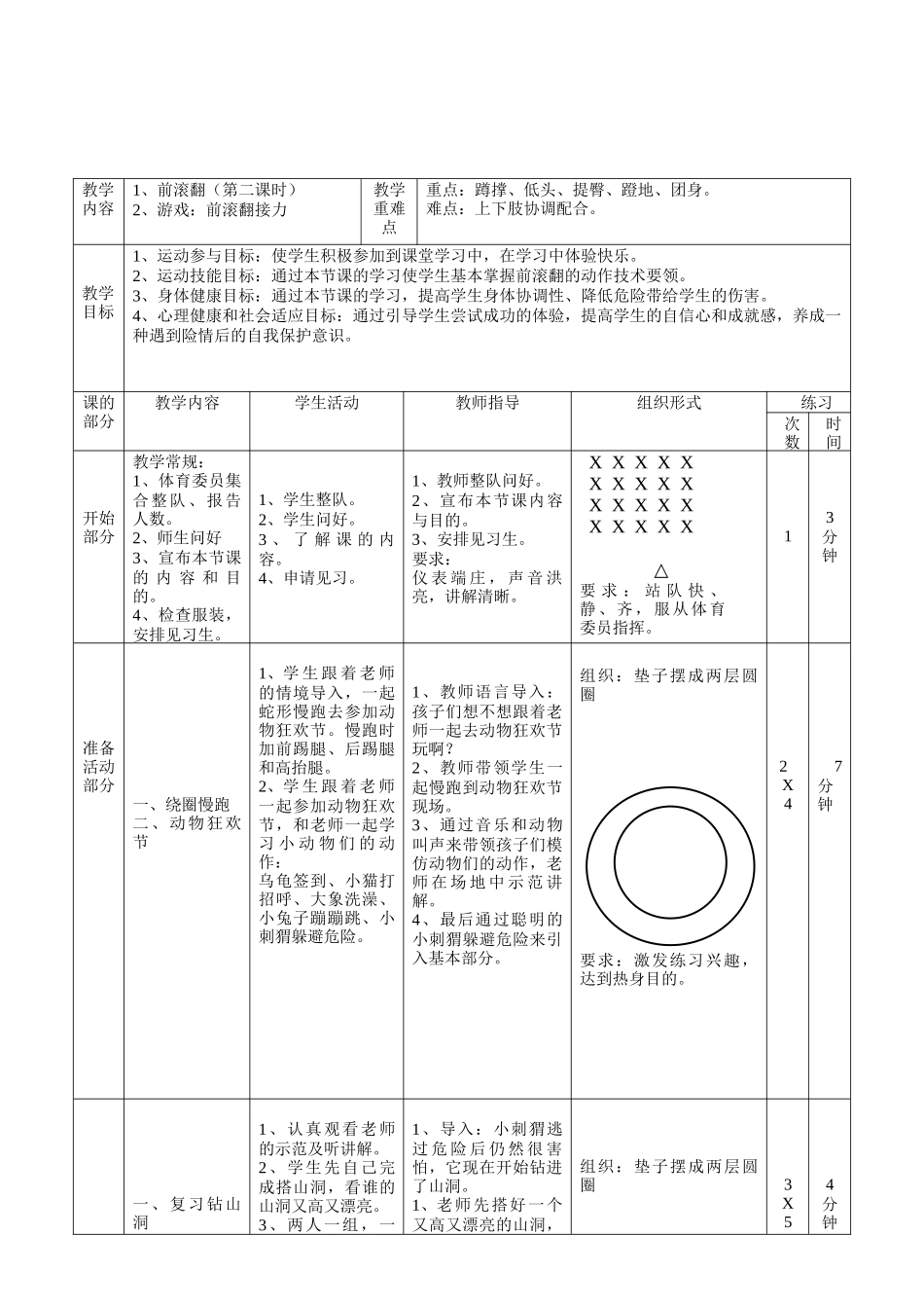 小学体育课《前滚翻》教案(水平二)_第2页