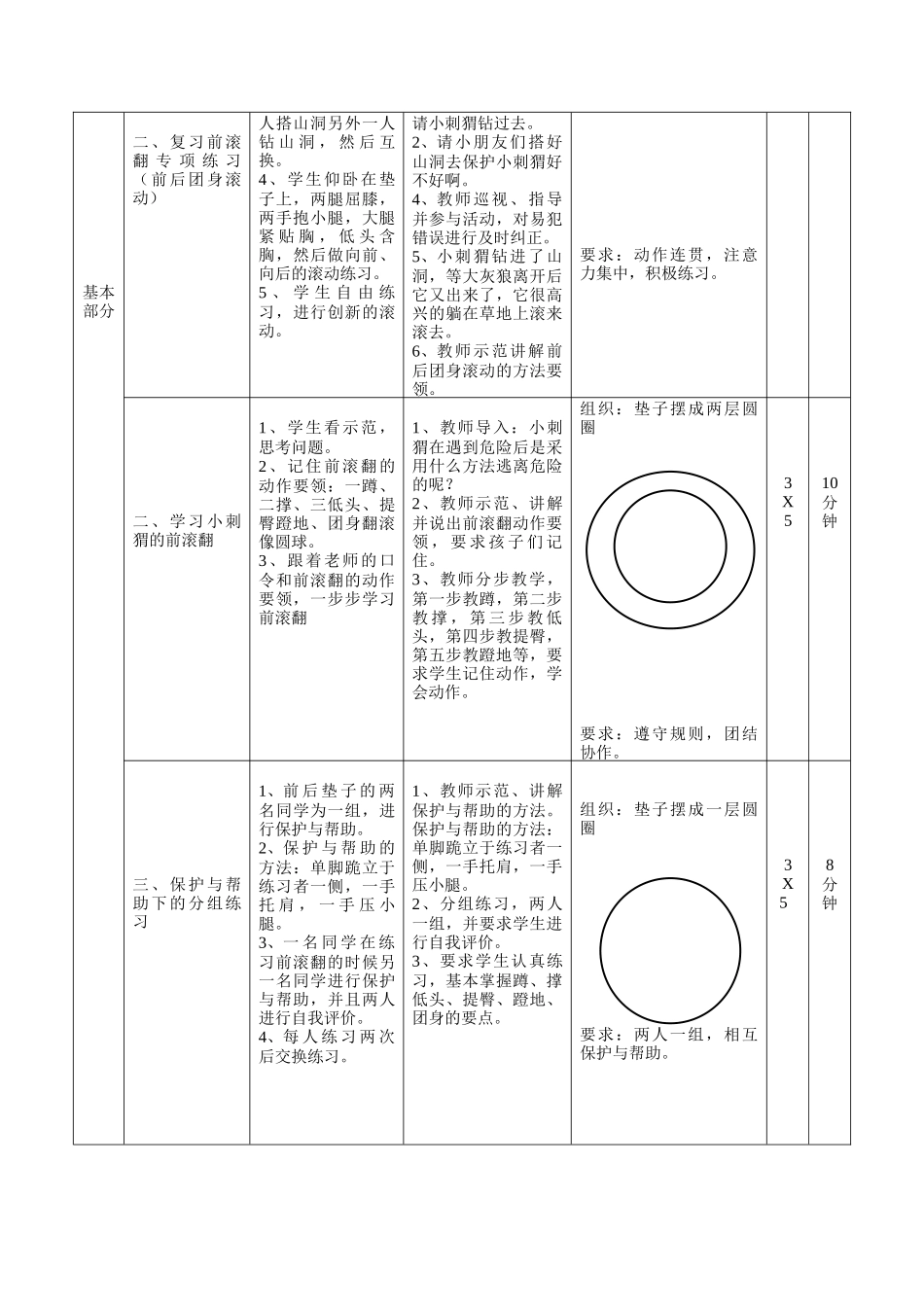 小学体育课《前滚翻》教案(水平二)_第3页