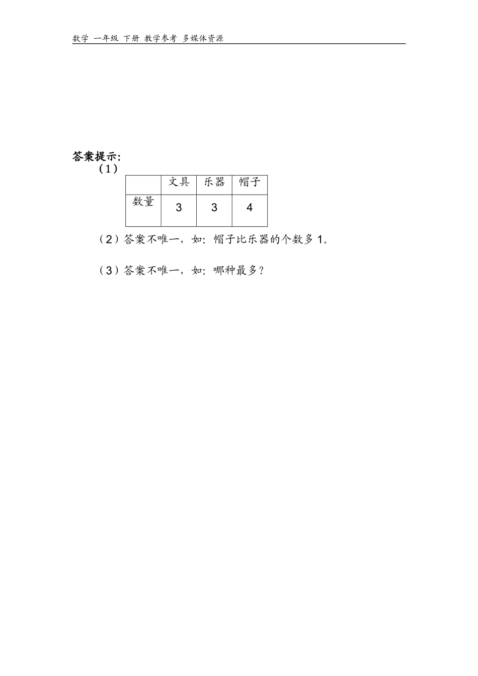 分类与整理补充习题2_第3页