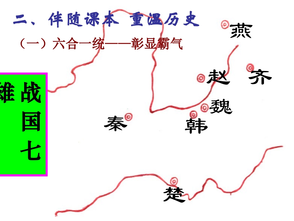 七年级历史上册 第十课秦王扫六合课件 人教新课标版_第2页