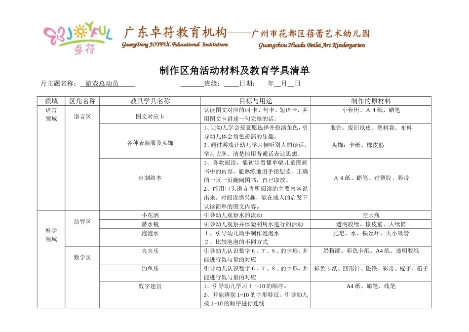 制作区角活动材料及教育学具清单_第1页